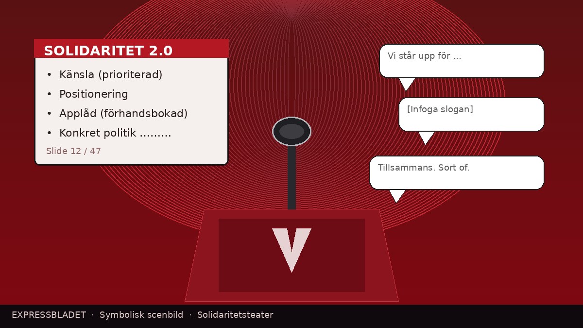 Nooshi lanserar solidaritet i Powerpoint – 47 slides, noll bussbiljett